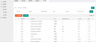 JavaWeb酒店管理系統(tǒng)中的餐飲管理模塊設(shè)計(jì)與實(shí)現(xiàn)