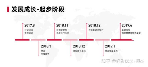杭州嘉潔網(wǎng)絡(luò)科技 以技術(shù)驅(qū)動(dòng)數(shù)字未來的創(chuàng)新力量